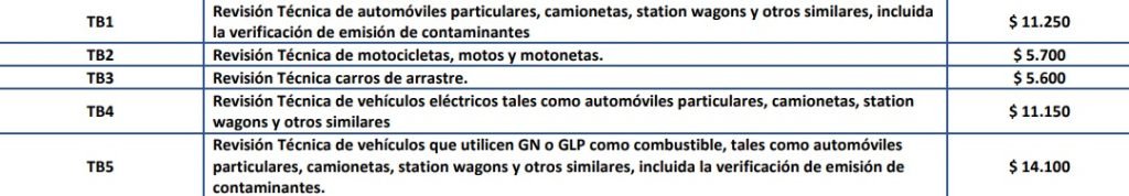 valor denham la union clase B